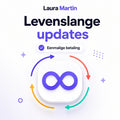 Levenslange updates